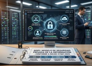 Autodiagnóstico de madurez en seguridad MSPI de Keru